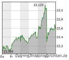 Eishockey-WM Frauen live bei MagentaSport: Deutschland gelingt Überraschung gegen Top-Team, Freitag gegen Finnland / "Super-Sieg", weil Plan funktionierte: deutsche Frauen hauen Schweden mit 6:2 weg