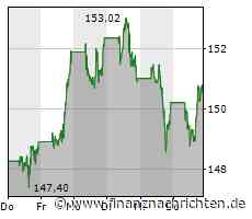 Mysteriöses Easteregg: Apple versteckt Bitcoin-Whitepaper in modernen Macs