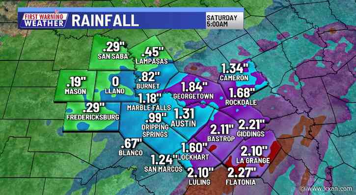 Heaviest rain since August, and rain continues through Friday
