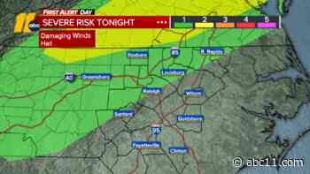 Severe weather risk this afternoon, damaging winds and hail main threats