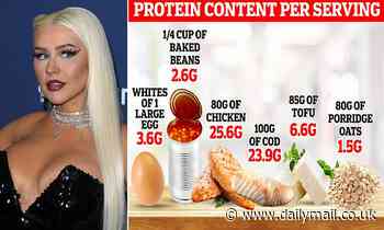 Is sperm REALLY packed full of protein?