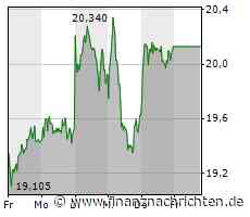Evotec meldet Cyberangriff auf seine IT-Systeme