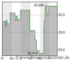 Accor und Jin Jiang Hotels unterzeichnen Absichtserklärung zur gemeinsamen Förderung nachhaltiger Praktiken in der Hotelbranche