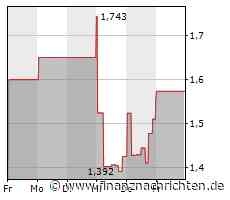 Rackspace Technology, Inc.: Rackspace Technology erhält Auszeichnungen für Cloud-Governance und Cloud-Finanzmanagement in AWS Cloud Operations Competency