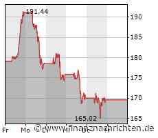 Nackter Mann und mehr: Tesla-Mitarbeiter witzeln über private Videoaufnahmen aus Teslas
