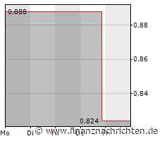 Ucore Rare Metals: Entscheidung über Standort der kommerziellen RapidSX-Anlage gefallen!