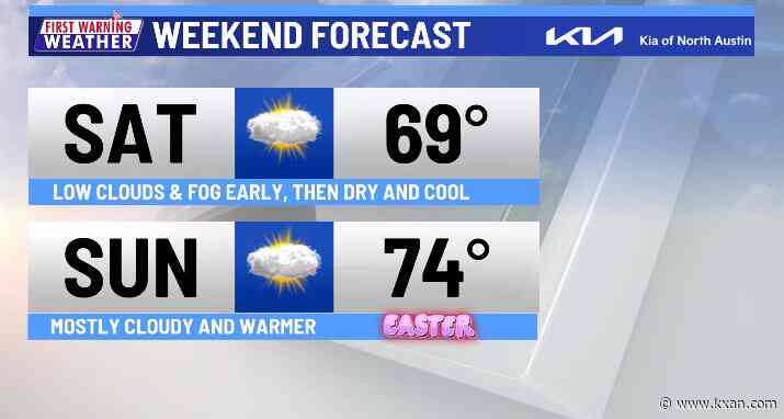 Dry for Easter egg hunts