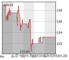 Baidu: Mehr als 50 Prozent der Menschen werden in der KI-gesteuerten Industrie beschäftigt sein