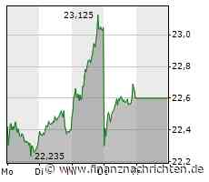 3. Liga live bei MagentaSport - 31. Spieltag: Mit Boyamba entdeckt Sechzig sein Sieger-Gen wieder / Dresdens Arslan entzückt und provoziert, Schnatterer erklärt Rücktritt nach über 480 Profi-Spielen