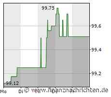 1. Bundesliga: Leipzig gewinnt bei Hertha