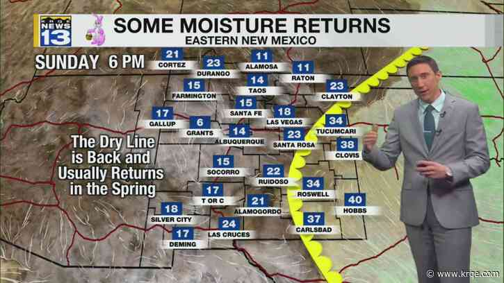 Mild, mostly cloudy this evening