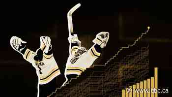 The Boston Bruins have tied the NHL wins record. Here's how they did it