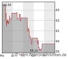 21st Austria weekly - Andritz (07/04/2023)