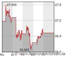 BYD stellt neue Version des Elektroautomodells e2 ab 15.000 US-Dollar vor