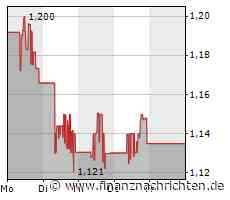 Geely: Mercedes-Benz Partner setzt mehr als 110.000 Autos im März ab, darunter knapp 26.000 Elektroautos
