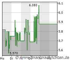 Mainz Biomed: Mehr Geld für die Forschung