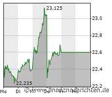 Die Playoffs der PENNY DEL komplett live bei MagentaSport: Wolfsburg rettet sich in Spiel 7 - Mannheim scheidet aus: "Haben wir auch nicht verdient" / Ingolstadt jubelt über 3. Finaleinzug