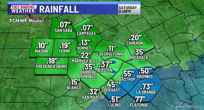 A little rain before two days of a bright sky