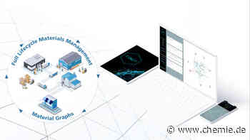 Vertrauen ist gut, KI-Kontrolle besser