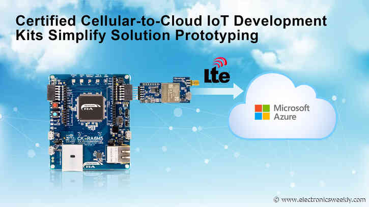 Cloud development kit