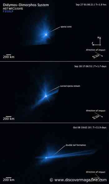 Hubble Captures Aftermath of DART Spacecraft Slamming into Asteroid