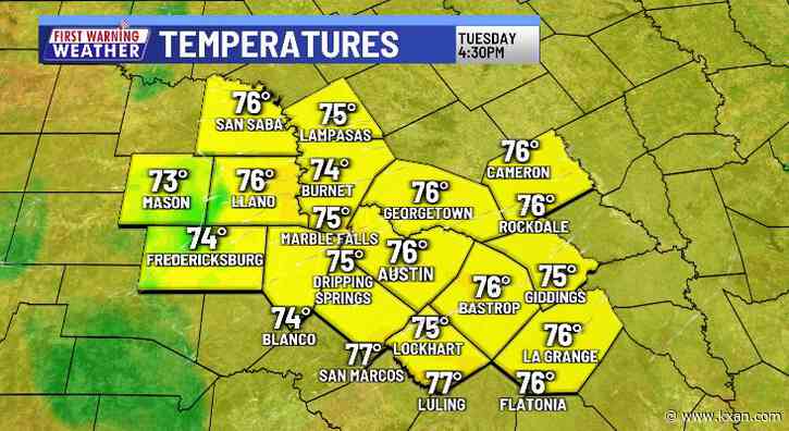 Warming temperatures ahead of weekend cold front