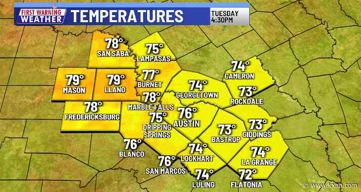 Brighter skies ahead of a little rain