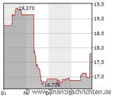 Nutzfahrzeughersteller Volvo schneidet zum Jahresstart besser ab als erwartet