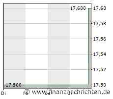 Rackspace Technology, Inc.: Rackspace Technology ernennt Kellie Teal-Guess zum Chief Human Resources Officer und Michael Bross zum Chief Legal Officer