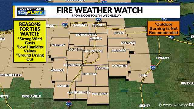 Our streak of sunshine will boost temps even higher today