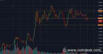 Ether-Bitcoin Ratio Likely to See Deeper Decline After Shapella Upgrade: QCP Capital