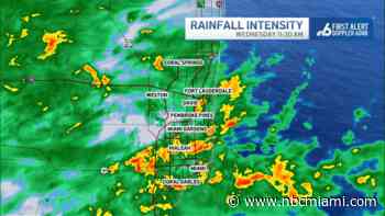 What´s Behind So Much Rain in South Florida During Dry Season?