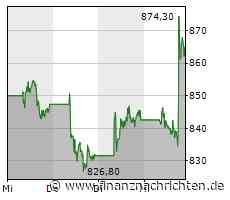 LVMH: Starke Zahlen - neues Allzeithoch