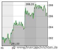 BYD: Warren Buffett lobt BYD und TSMC, was den legendären Investor aber nicht vom Verkauf abhält