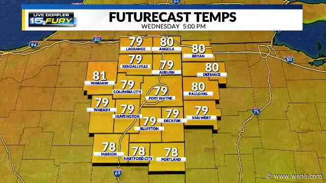 Warmth continues, but end is in sight