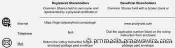 Independent Proxy Advisory Firms, ISS and Glass Lewis, Recommend Vermilion Shareholders Vote FOR All Proposed Items at the Upcoming Annual General Meeting of Shareholders