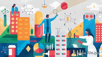 Understanding the Regulatory Terminology of Potential Preventative and Therapeutic Drugs for COVID-19