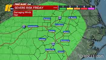 First Alert Day: Friday brings level 1 risk of severe weather