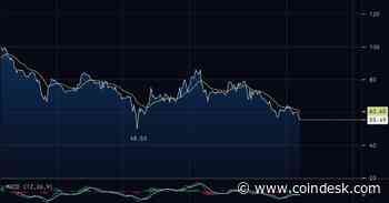 Bored Ape Yacht Club Floor Price Slides to Five-Month Low as Prominent Investor Dumps Holdings