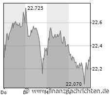Deutsche Telekom zeigt neue Cloud-basierte Lösungen für digitale Gesundheitsdienste