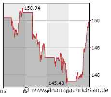 Apple setzt auf Recycling - das ist der Plan