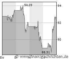 Dow & Co legen deutlich zu: Apple, Walt Disney, Nike, Microsoft, Visa, Amazon, Netflix und ...