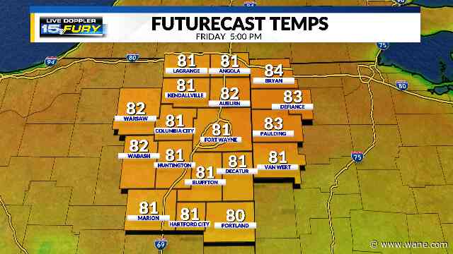 Record-tying warmth Friday