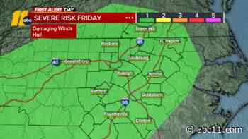 First Alert Day today for severe weather risk