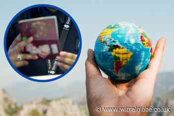 What countries do not require 6 months passport validity?