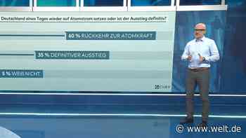 Ist dieser Atomausstieg endgültig?