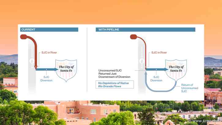 Santa Fe, environmental advocates come to agreement over water project