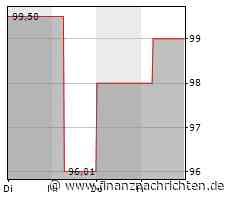 1. Bundesliga: Schalke schlägt Hertha