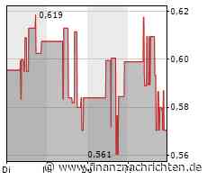 Institutional Shareholder Services Inc. empfiehlt den Aktionären von Sernova, FÜR alle vom Management nominierten Kandidaten mittels der weißen Vollmacht zu stimmen