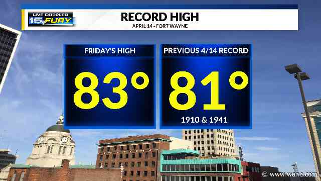 After record warmth, colder air coming